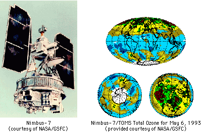 Nimbus 7 and ozone analysis