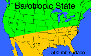 Barotropic State